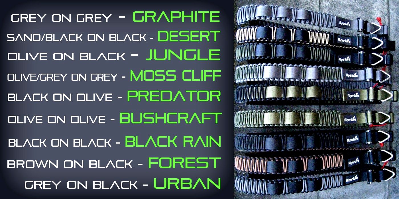 Tactical Survival EDC Belt Lineup